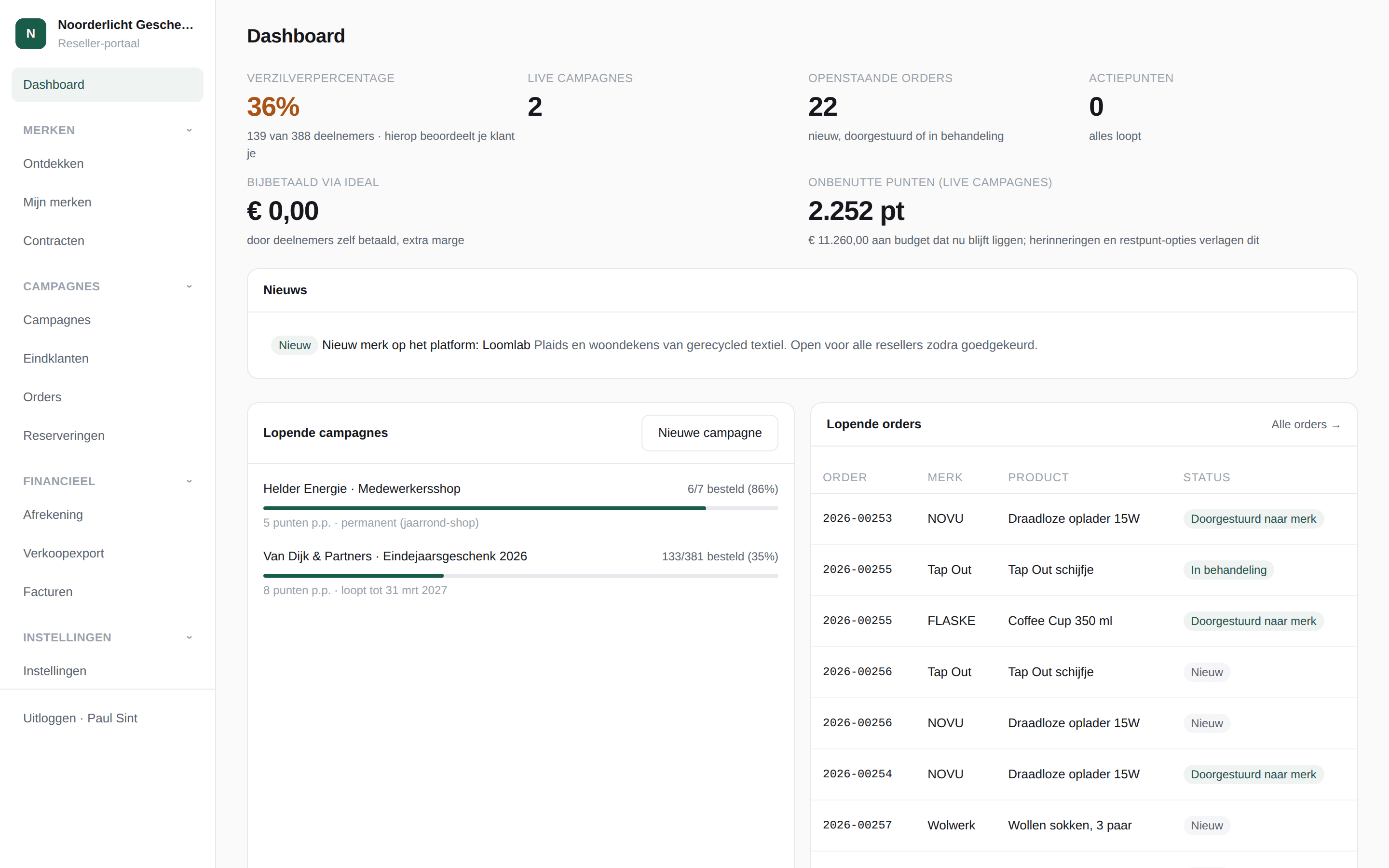 Het reseller-portaal: dashboard met verzilverpercentage, live campagnes en lopende orders