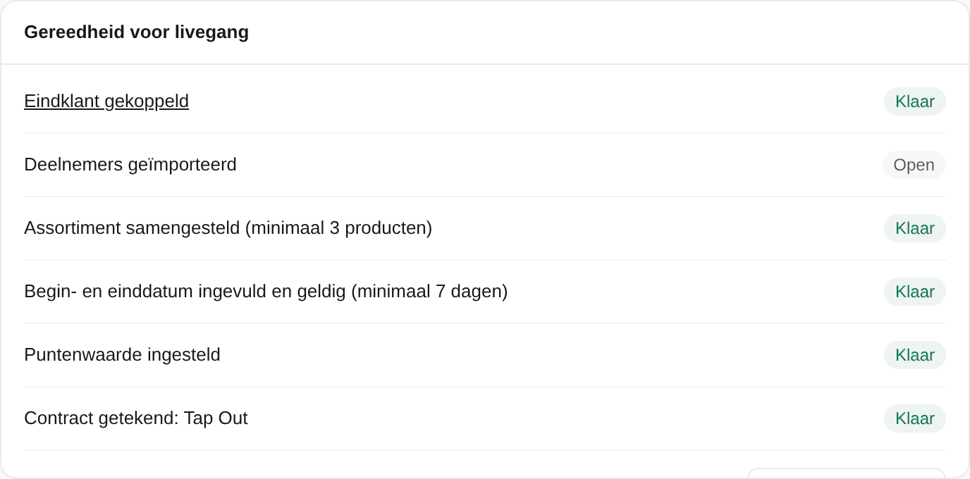 Het gereedheidsoverzicht van een campagne in opbouw
